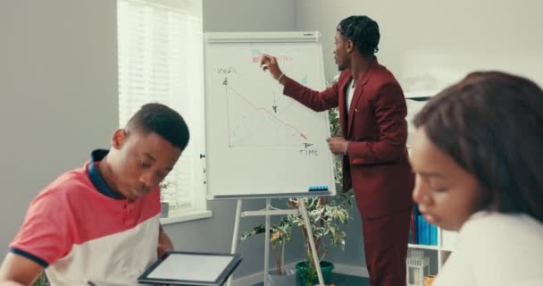 Doświadczony wieloletni pracownik dużych korporacji stoi w biurze przez białą tablicę rysuje wykres prowadzi szkolenia dla stażystów, młodzi przyszli pracownicy robią notatki słuchając ciemnoskórych mężczyzn — Wideo stockowe
