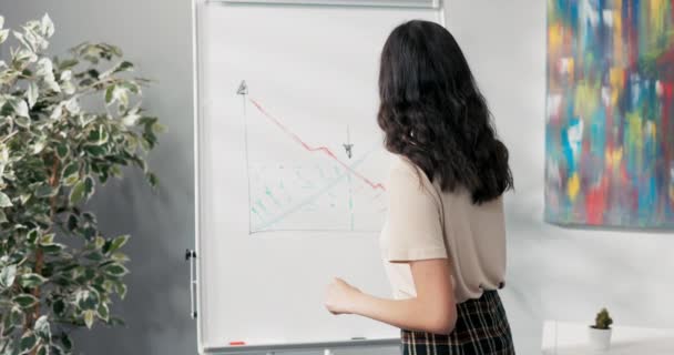 Trabajadores de la oficina de estadística poner los toques finales en el gráfico preparado para las conferencias, proyecto terminado, una mujer explica los elementos de dibujo, las niñas están contentas con el trabajo realizado, high-five — Vídeos de Stock