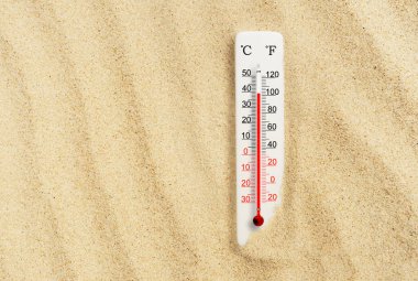 Sıcak yaz günü. Kumda Celsius ve Fahrenheit termometresi. Çevre sıcaklığı artı 39 derece.