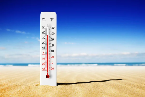 Hot summer day. Celsius and fahrenheit scale thermometer in the sand. Ambient temperature plus 37 degrees 