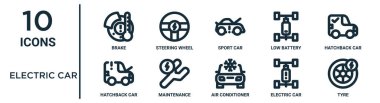 elektrikli araba ana hatları ikonu seti ince çizgi fren, spor araba, hatchback araba, bakım, elektrik lastiği, rapor için hatchback simgeleri, sunum, diyagram, web tasarımı