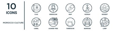 Fas kültürü taslak ikonu seti ince çizgi bayrak, harita, tatlı, badem ağacı, yatak odası, lamba, rapor için deve ikonları, sunum, diyagram, web tasarımı içerir