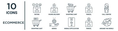 ecommerce ana hatları simge seti ince çizgi derecelendirme, alışveriş arabası, çağrı merkezi, ikramiye, paket, rapor için alışveriş arabası simgeleri, sunum, diyagram, web tasarımı