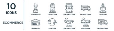 ecommerce ana hat ikonu seti ince çizgi teslimatçısı, konteyner kamyonu, kargo gemisi, nakit geri dönüş, kargo treni, teslimat kamyonu, rapor için depo simgeleri, sunum, diyagram, web tasarımı