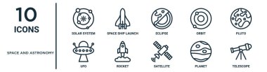 uzay ve astronomi ana hatları ikonu seti ince çizgi güneş sistemi, tutulma, eklenti, roket, gezegen, teleskop, rapor için UFO simgeleri, sunum, diyagram, web tasarımı içerir