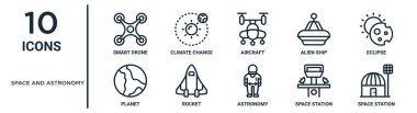 uzay ve astronomi ana hatları simgesi seti ince çizgi akıllı dron, uçak, tutulma, roket, uzay istasyonu, uzay istasyonu, rapor için gezegen simgeleri, sunum, diyagram, web tasarımı