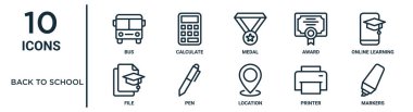 Okul ana hatları simgesi setine ince çizgi otobüsü, madalya, çevrimiçi öğrenme, kalem, yazıcı, işaretleyiciler, rapor için dosya simgeleri, sunum, diyagram, web tasarımı