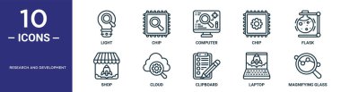 Araştırma ve geliştirme ana hatları simgesi seti ince çizgi ışığı, bilgisayar, matara, bulut, laptop, büyüteç, rapor için dükkan simgeleri, sunum, diyagram, web tasarımı içerir
