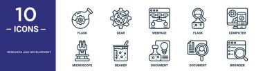 Araştırma ve geliştirme ana hatları simgesi seti ince çizgi matarası, web sayfası, bilgisayar, beher, belge, tarayıcı, rapor için mikroskop simgeleri, sunum, diyagram, web tasarımı