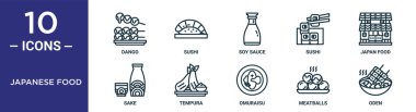Japon yemek taslak ikonu seti ince çizgi dango, soya sosu, Japon yemeği, tempura, köfte, oden, rapor için sake ikonları sunum, diyagram, web tasarımı içerir.