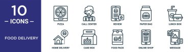 Gıda dağıtım ana hatları simgesi seti ince çizgi pizza, gözden geçirme, beslenme çantası, pasta kutusu, çevrimiçi dükkan, mesaj, rapor için ev dağıtım simgeleri, sunum, diyagram, web tasarımı içerir