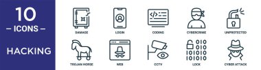 hack ana hatları simgesi seti ince çizgi hasarı, kodlama, korumasız, ağ, kilit, siber saldırı, rapor için Truva atı simgeleri, sunum, diyagram, web tasarımı