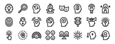 Yaratıcı düşünme, mutluluk, empati, meditasyon, duygu, kaçınma, rapor, sunum, diyagram, web tasarımı gibi 24 ana hatlı öz farkındalık ikonu seti,
