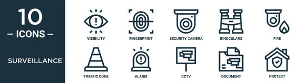 surveillance outline icon set includes thin line visibility, security camera, fire, alarm, document, protect, traffic cone icons for report, presentation, diagram, web design