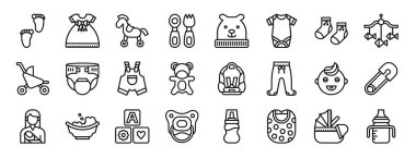 Rapor için 24 ana hatlı web çocukluk simgesi: ayak, elbise, sallanan at, çatal bıçak, bere, vücut kıyafeti, çorap vektör simgesi, sunum, diyagram, web tasarımı, mobil uygulama