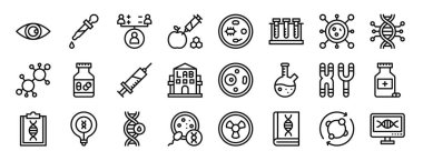 Rapor için göz, pipet, miras, gmo, hücre, test tüpü, virüs vektör simgeleri, sunum, diyagram, web tasarımı, mobil uygulama gibi 24 ana hatlı genetik simge kümesi