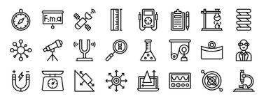 Pusula, formül, uydu anten, uzunluk, voltmetre, rapor, bunsen brülör vektör simgeleri, rapor, sunum, diyagram, web tasarımı, mobil uygulama gibi 24 ana hatlı web fizik simgesi kümesi