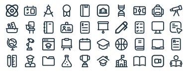 Zaman çizelgesi, kalem kutusu, dünya, kalem ve cetvel, monitör, teleskop, rapor için kolej simgeleri, sunum, diyagram, web tasarımı, mobil uygulama gibi 40 ana hatlı web eğitim simgesi