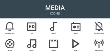 Bildirim, hd, müzik, radyo, bildirim, film, rapor, sunum, diyagram, mobil uygulama gibi 10 ana hatlı web medya simgesi seti