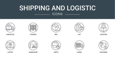 Rapor, sunum, diyagram, web tasarımı, mobil uygulama gibi 10 ana hatlı web gönderimi ve lojistik simge seti iptal edildi, depolama, kutu, liste, konum, dizüstü bilgisayar, depo vektör simgeleri