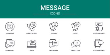 Blok sohbeti, balon konuşması, duygu, bildirim, izleme mesajı, grup sohbeti, gelen kutusu vektör simgeleri, rapor, sunum, diyagram, web tasarımı, mobil uygulama gibi 10 ana hatlı ileti simgesi seti