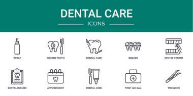 Rapor için sprey, kırık diş, diş bakımı, diş telleri, diş kaplaması, kayıt, randevu vektör simgeleri, sunum, diyagram, web tasarımı, mobil uygulama gibi 10 ana hatlı diş bakımı ikonu seti