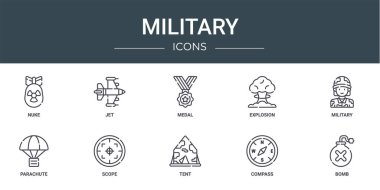Nükleer, jet, madalya, patlama, ordu, paraşüt, rapor, sunum, diyagram, mobil uygulama gibi 10 ana hatlı web askeri simgesi seti