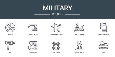 Rapor için radar, helikopter, İsviçre ordu bıçağı, savaş gemisi, sis bombası, uzi, sırt çantası vektör simgeleri, sunum, diyagram, web tasarımı, mobil uygulama gibi 10 ana hatlı web askeri simgesi seti