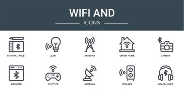 Rapor, sunum, diyagram, web tasarımı, mobil uygulama, grafik tablet, ışık, anten, akıllı ev, kamera, tarayıcı, joystick vektör simgeleri gibi 10 ana hatlı web Wi ve simge kümesi