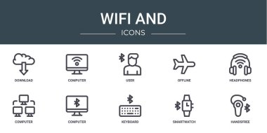 Rapor, sunum, diyagram, web tasarımı, mobil uygulama, mobil uygulama gibi 10 ana hatlı web wifi ve çevrimdışı simge seti