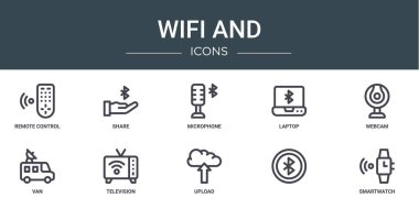 Rapor, sunum, diyagram, web tasarımı, mobil uygulama, uzaktan kontrol, paylaşım, mikrofon, dizüstü bilgisayar, webcam, minibüs, televizyon vektör simgeleri gibi 10 ana hatlı web Wi ve simge kümesi