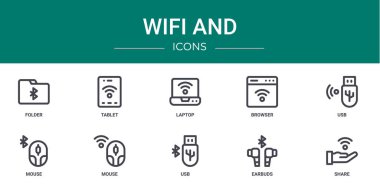 Rapor için dizin, tablet, dizüstü bilgisayar, tarayıcı, usb, fare, fare vektör simgeleri, sunum, diyagram, web tasarımı, mobil uygulama gibi 10 ana hatlı web Wi ve simge kümesi