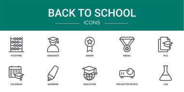 Okuma, mezuniyet, ödül, madalya, dosya, takvim, rapor, sunum, diyagram, web tasarımı, mobil uygulama gibi okul simgelerine 10 ana hatlı ağ seti