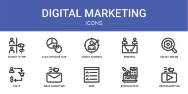 Rapor için 10 ana hatlı web dijital pazarlama simgesi segmentasyonu, tıklama oranı, hedef kitle, yönlendirme, arama motoru, döngü, e-posta pazarlama vektör simgeleri, sunum,