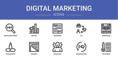 Arama kodları, metrik, anahtar kelimeler, bc, kablo, gökdelen, rapor, sunum, diyagram, web tasarımı, mobil uygulama için sıralama vektör simgeleri gibi 10 ana hatlı web dijital pazarlama simgesi seti