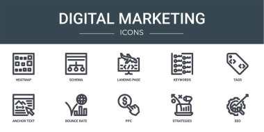 Isı haritası, şema, iniş sayfası, anahtar sözcükler, etiketler, sunum, diyagram, web tasarımı, mobil uygulama gibi 10 ana hatlı dijital pazarlama simgesi seti