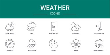 Yağmurlu gece, dolu, hava durumu uygulaması, bulutlu, termometre, pusula, rapor için ağır yağmur vektör simgeleri, sunum, diyagram, web tasarımı, mobil uygulama gibi 10 ana hatlı hava ikonu seti