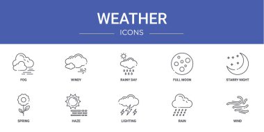 Sis, rüzgarlı, yağmurlu gün, dolunay, yıldızlı gece, bahar, rapor için sis vektör simgeleri, sunum, diyagram, web tasarımı, mobil uygulama gibi 10 ana hatlı hava ikonu seti