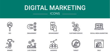 seo, katılım, ilerleme, müşteri hizmetleri, sosyal medya pazarlaması, kazanan, rapor, sunum, diyagram, web gibi 10 ana hatlı dijital pazarlama ikonu seti
