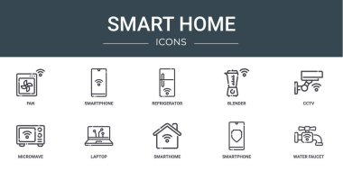 Rapor için fan, akıllı telefon, buzdolabı, blender, ccTV, mikrodalga, laptop vektör simgeleri, sunum, diyagram, web tasarımı, mobil uygulama gibi 10 ana hatlı akıllı ev simgesi seti