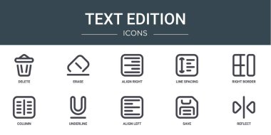 Rapor, sunum, diyagram, web tasarımı, mobil uygulama, mobil uygulama gibi 10 ana hatlı metin düzenleme simgesi seti sil, sil, sil, hizala, satır aralığı, sağ sınır, sütun, altı çizili vektör simgeleri