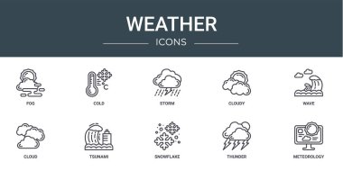Sis, soğuk, fırtına, bulutlu, dalga, bulut, tsunami vektör simgeleri, sunum, diyagram, web tasarımı, mobil uygulama gibi 10 ana hatlı hava durumu simgesi kümesi