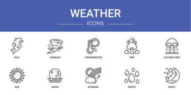 Rapor, sunum, diyagram, web tasarımı, mobil uygulama gibi 10 ana hatlı web hava durumu ikonu seti (bolt, tornado, termometre, yangın, sonbahar ağacı, güneş, ay vektör simgeleri)