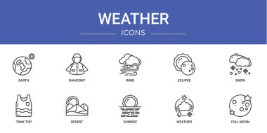 Dünya, yağmurluk, rüzgar, tutulma, kar, kolsuz bluz, rapor için çöl vektör simgeleri, sunum, diyagram, web tasarımı, mobil uygulama gibi 10 ana hatlı hava durumu ikonu