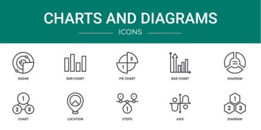 Radar, bar grafiği, pasta grafiği, bar şeması, rapor için konum vektör simgeleri, sunum, diyagram, web tasarımı, mobil uygulama gibi 10 ana hatlı şema ve diyagram simgesi kümesi