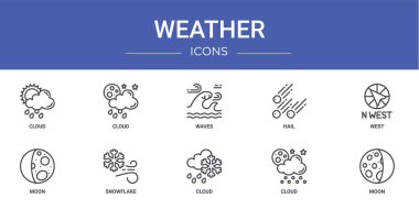 Bulut, bulut, dalga, dolu, batı, ay, rapor, sunum, diyagram, mobil uygulama gibi 10 ana hatlı hava durumu ikonu seti