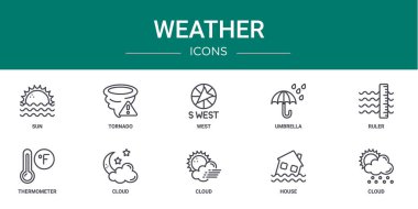 Rapor için güneş, kasırga, batı, şemsiye, cetvel, termometre, bulut vektör simgeleri, sunum, diyagram, mobil uygulama gibi 10 ana hatlı hava durumu ikonu