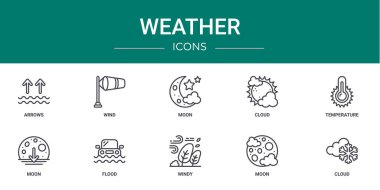 Oklar, rüzgar, ay, bulut, sıcaklık, ay, sel vektör simgeleri, rapor, sunum, diyagram, web tasarımı, mobil uygulama gibi 10 ana hatlı hava durumu ikonu kümesi