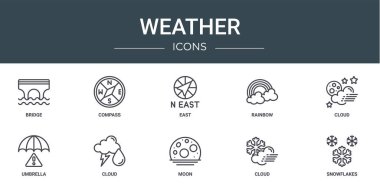 Briç, pusula, doğu, gökkuşağı, bulut, şemsiye, rapor için bulut vektör simgeleri, sunum, diyagram, web tasarımı, mobil uygulama gibi 10 ana hatlı hava ikonu seti