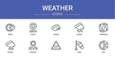 Ay, güney, bulutlar, kasırga, bulutlar, kuraklık vektör simgeleri, rapor, sunum, diyagram, web tasarımı, mobil uygulama gibi 10 ana hatlı hava durumu ikonu